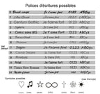 Bracelet double tour en cuir fin au pendentif argenté au choix