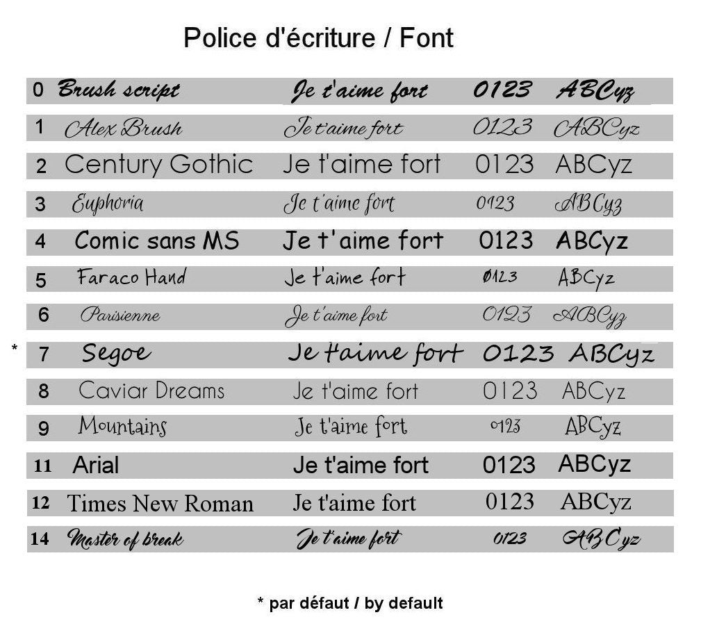 Bracelet cuir 5 tours de poignet gravé de citation, messages